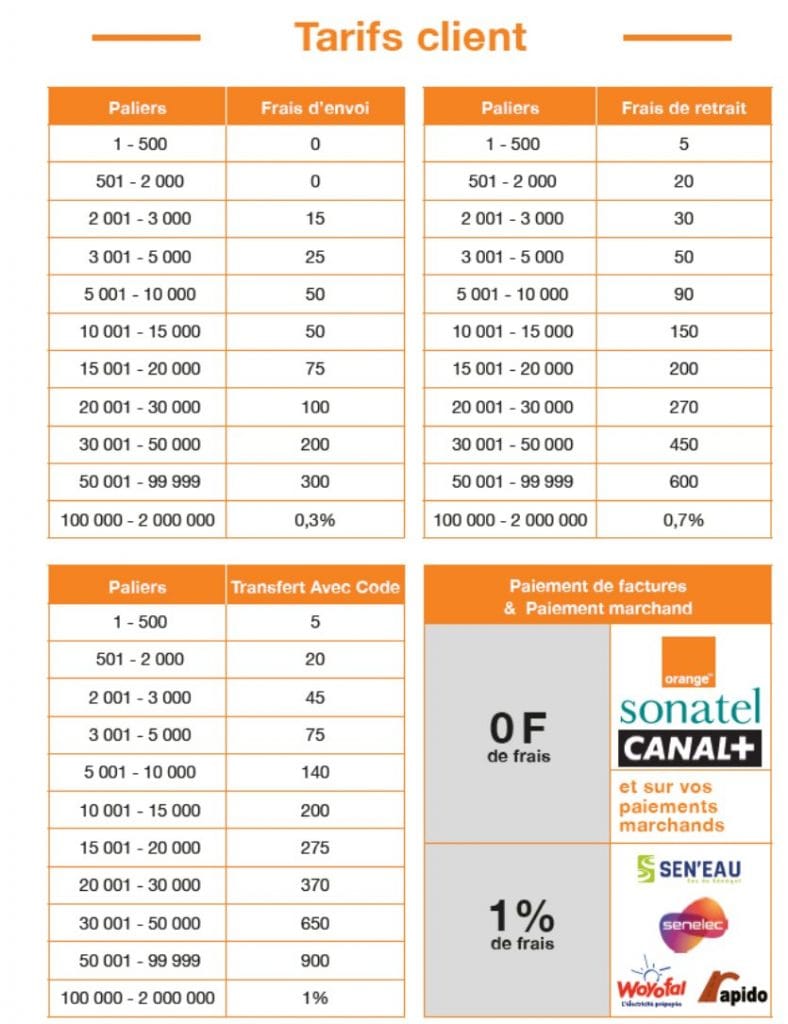Les nouveaux tarifs Orange Money Sénégal 2021 » Senegal Ndiaye